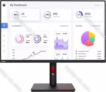 Lenovo ThinkVision T32p-30, 31.5"